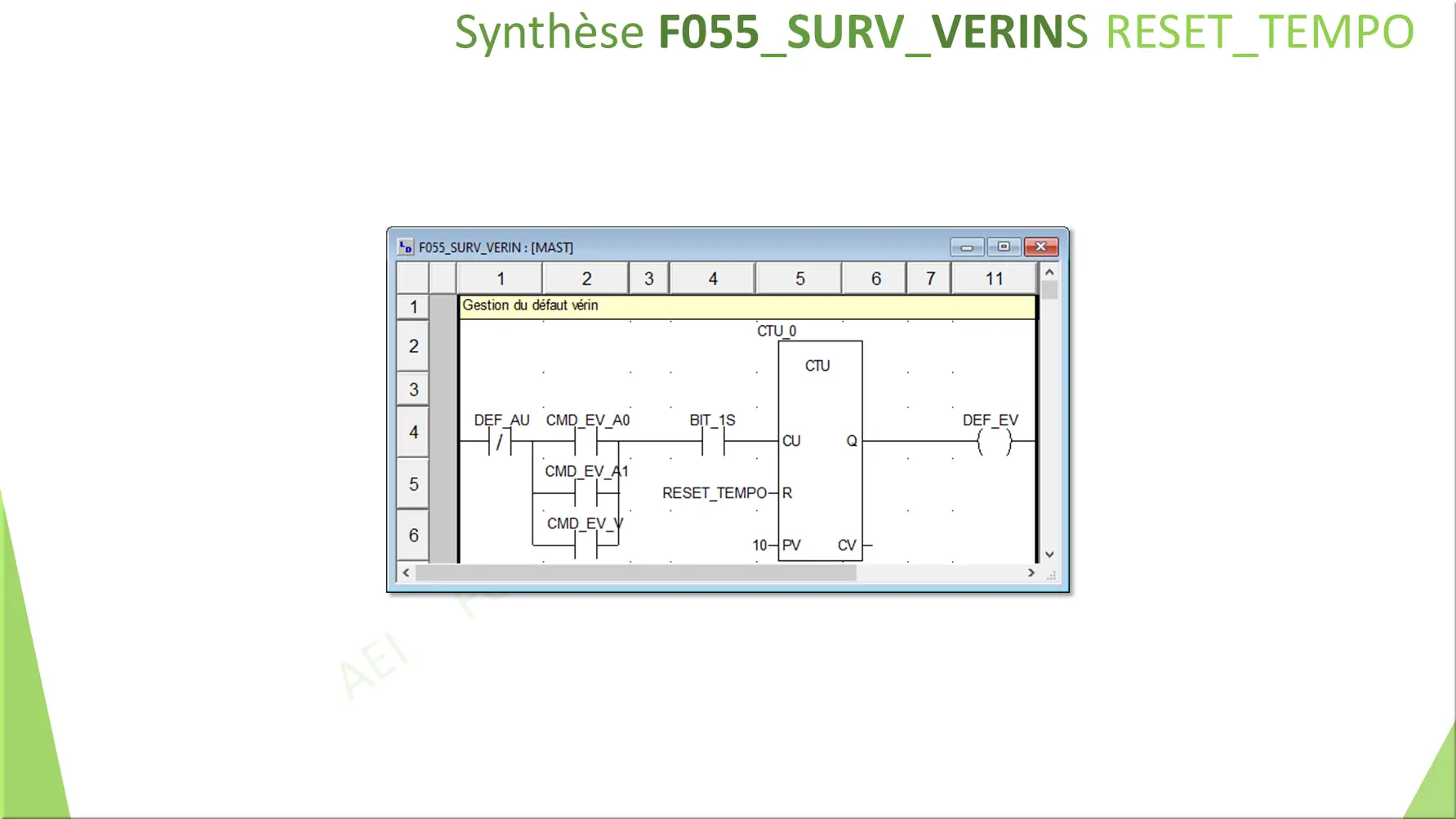 SFC Synthèse F055_SURV_VERINS